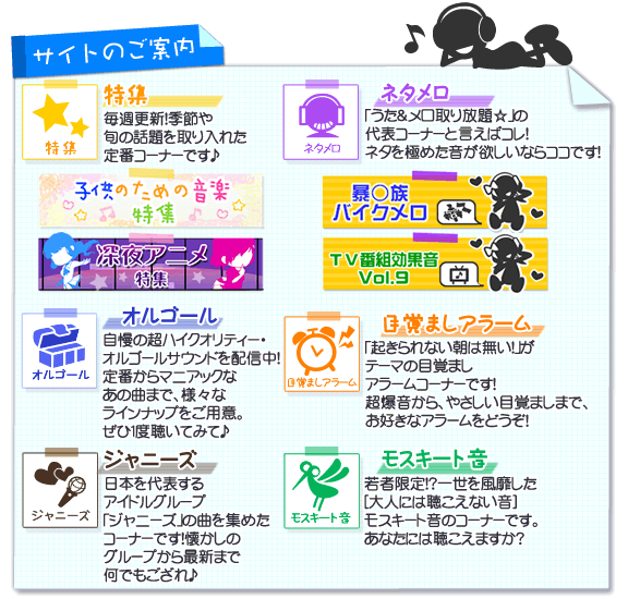 サイトのご案内